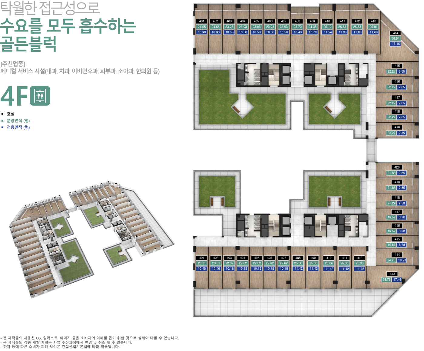 탁월한 접근성으로 수요를 모두 흡수하는 골든블럭